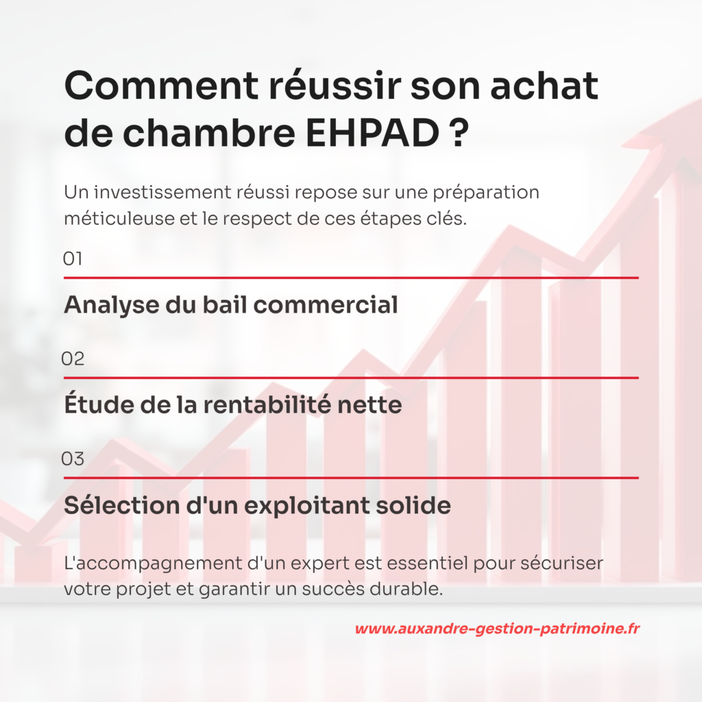 acheter en ehpad : moe d'emploi et performance de cet investissement