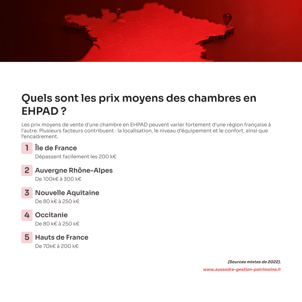 quels sont les prix moyens des chambres ehpad en france