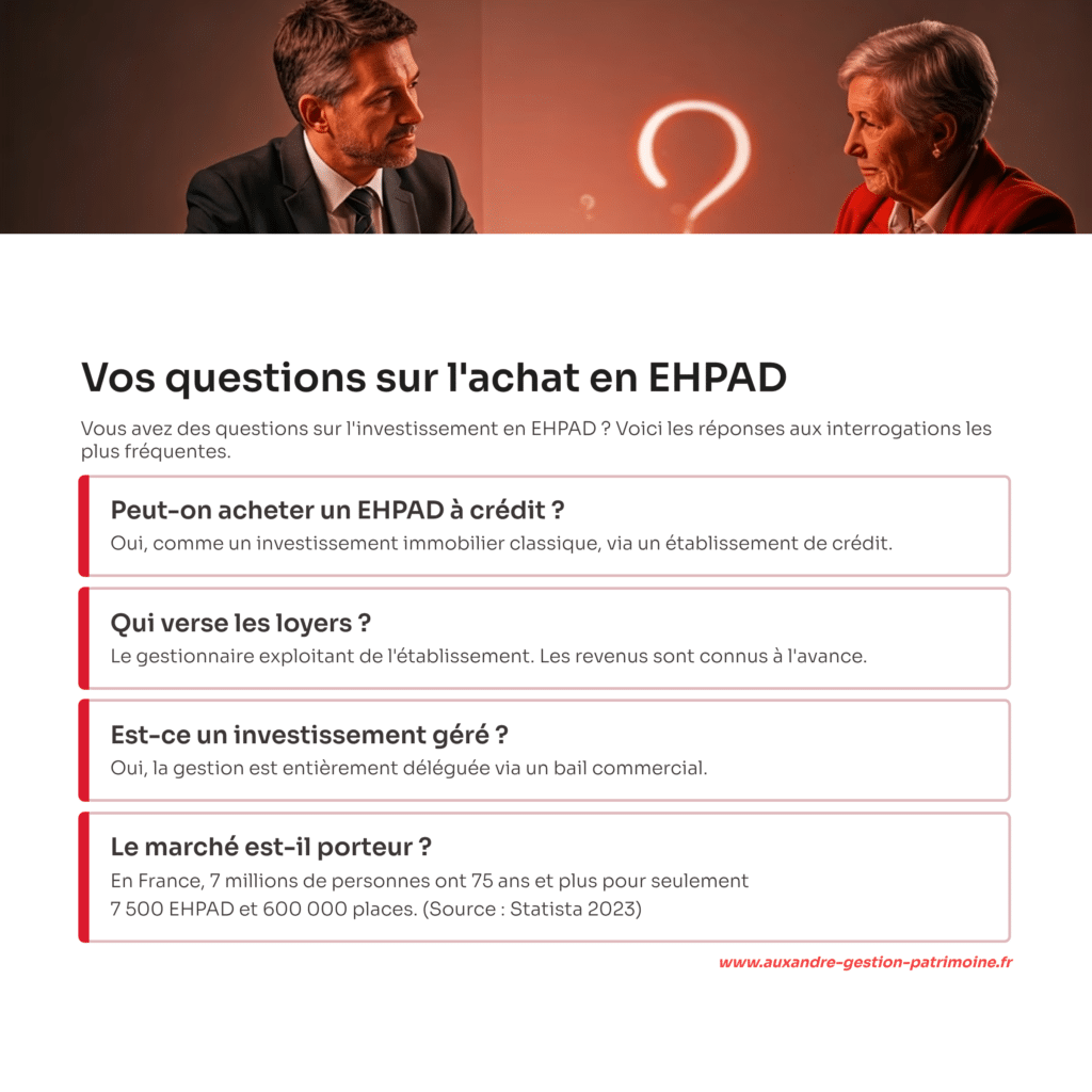 faq acheter un ehpad